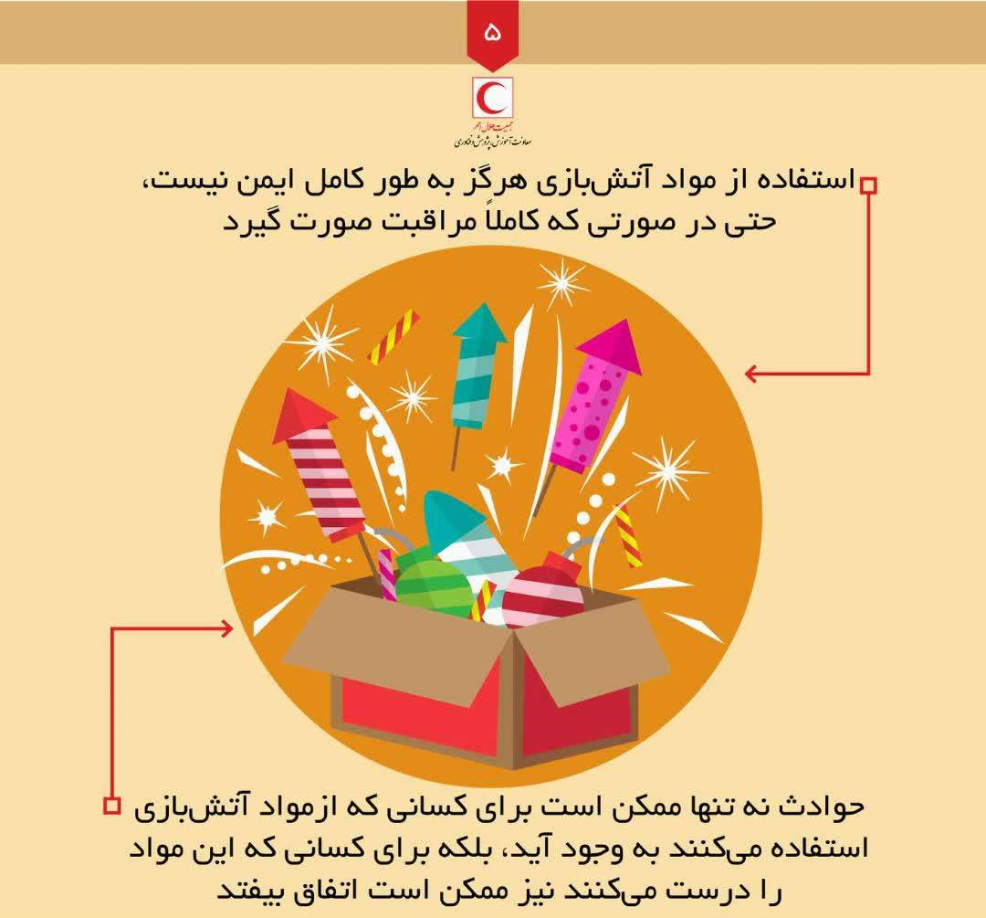 چطور چهارشنبه آخرسال نسوزیم؟ چطور چهارشنبه آخرسال نسوزیم؟