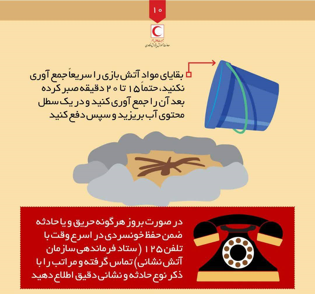 چطور چهارشنبه آخرسال نسوزیم؟ چطور چهارشنبه آخرسال نسوزیم؟