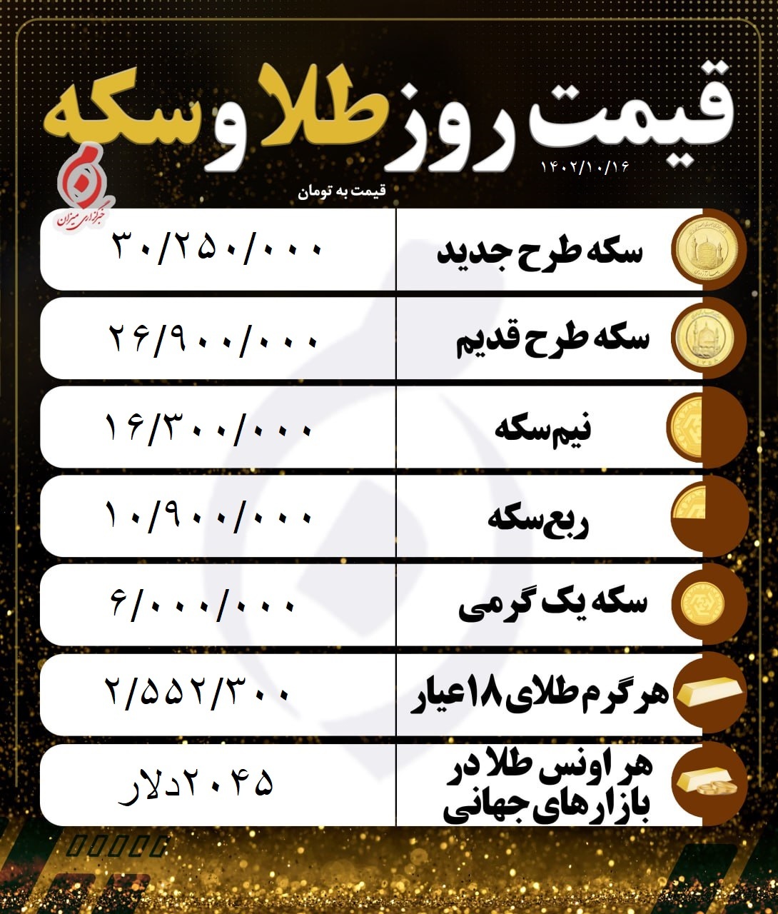 قیمت سکه و طلا در ۱۶ دی