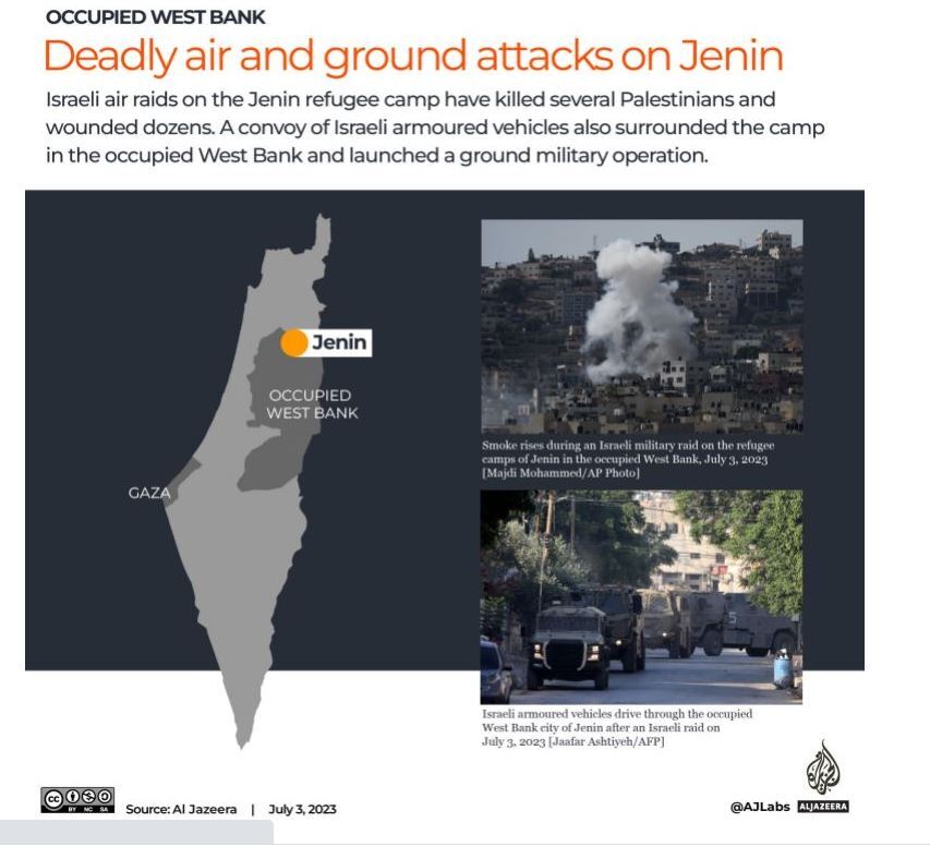 حملات رژیم صهیونیستی به جنین؛ جنایت جنگی جدید حملات رژیم صهیونیستی به جنین؛ جنایت جنگی جدید