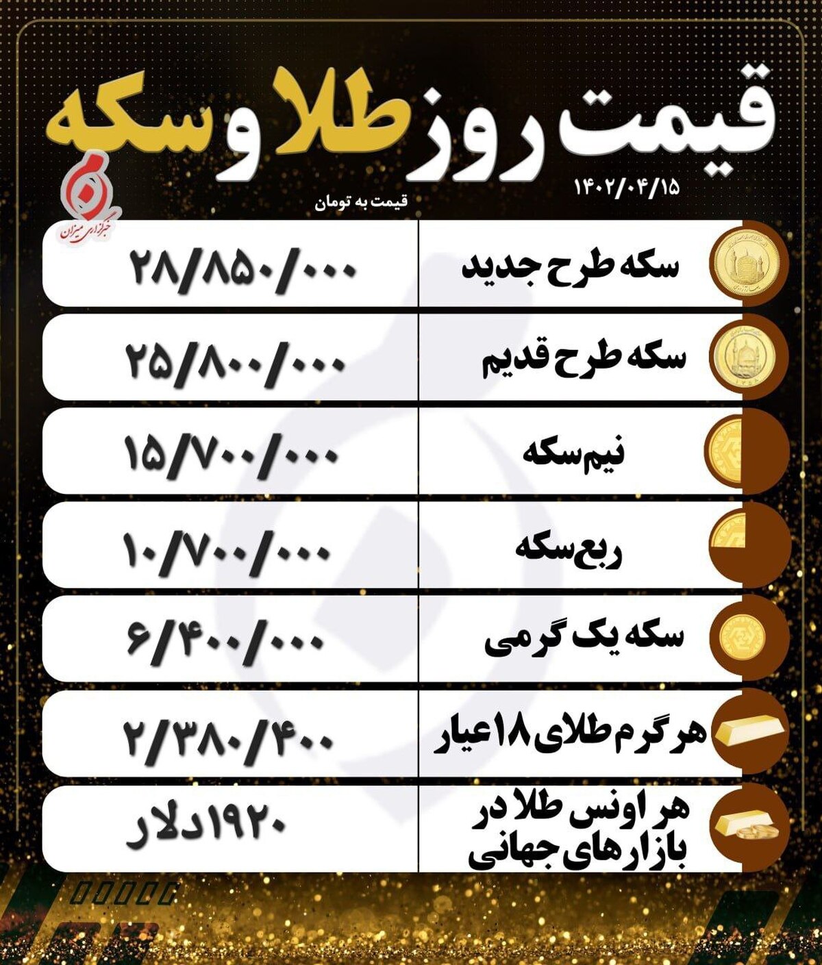 قیمت سکه و طلا در ۱۵ تیر