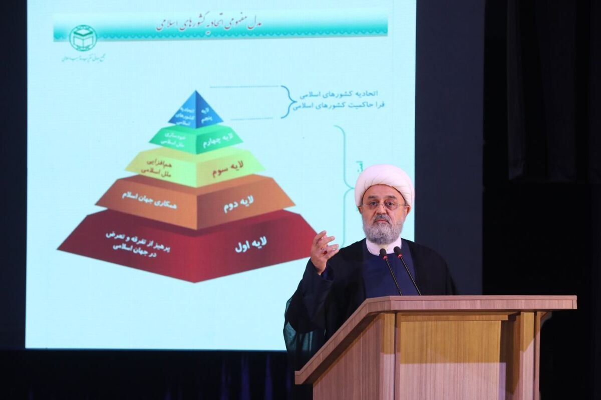 طرح امت واحده اسلامی را از دیپلماسی نخبگانی به سطح دیپلماسی عمومی و مردمی برسانیم