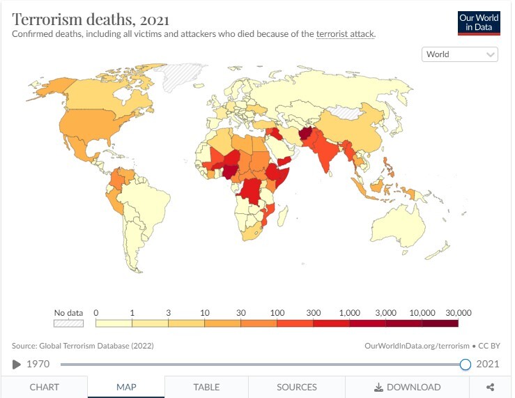 تروریسم مرگبارتر از همیشه قربانی میگیرد تروریسم مرگبارتر از همیشه قربانی میگیرد