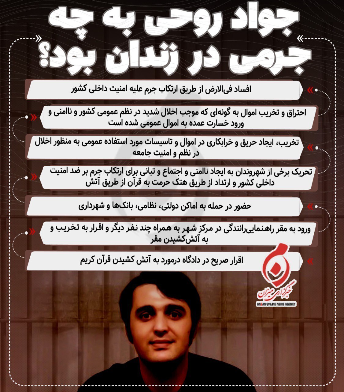 جزییات فوت جواد روحی در بیمارستان جزییات فوت جواد روحی در بیمارستان