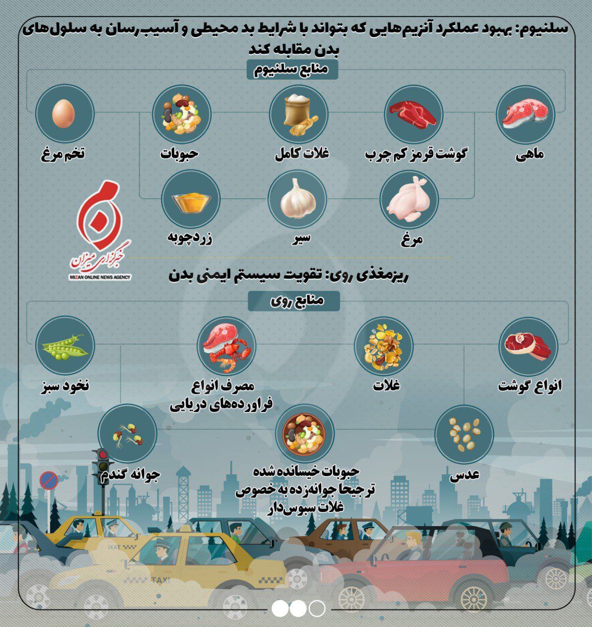 اینفوگرافیک | عوارض آلودگی هوا را با این مواد غذایی کاهش دهید