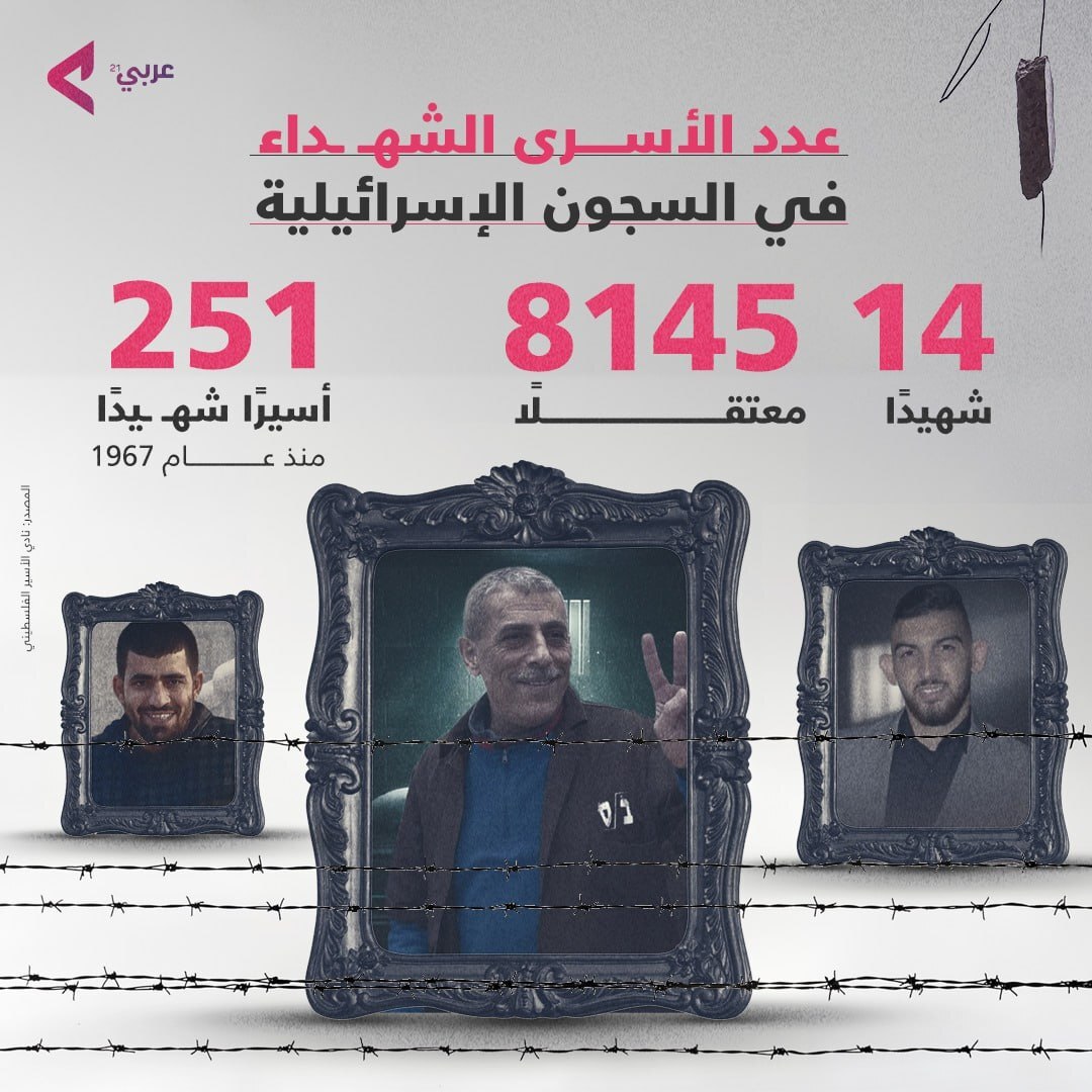 خودداری رژیم صهیونیستی از تحویل پیکر شهدای فلسطینی خودداری رژیم صهیونیستی از تحویل پیکر شهدای فلسطینی