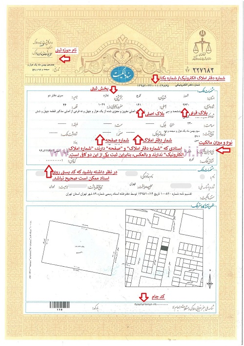 راهنمای ثبت اطلاعات اقامتگاه در سامانه ملی املاک و اسکان