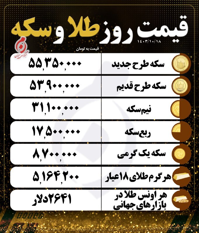 قیمت سکه و طلا در ۱۸ دی ۱۴۰۳