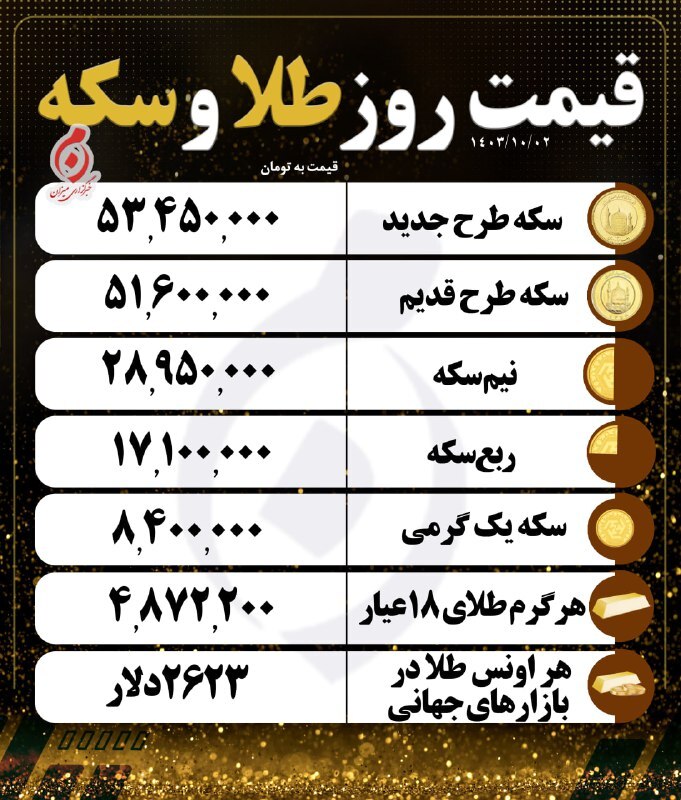 قیمت سکه و طلا در ۲ دی ۱۴۰۳