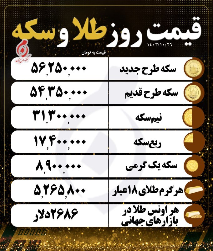 قیمت سکه و طلا در ۲۶ دی ۱۴۰۳