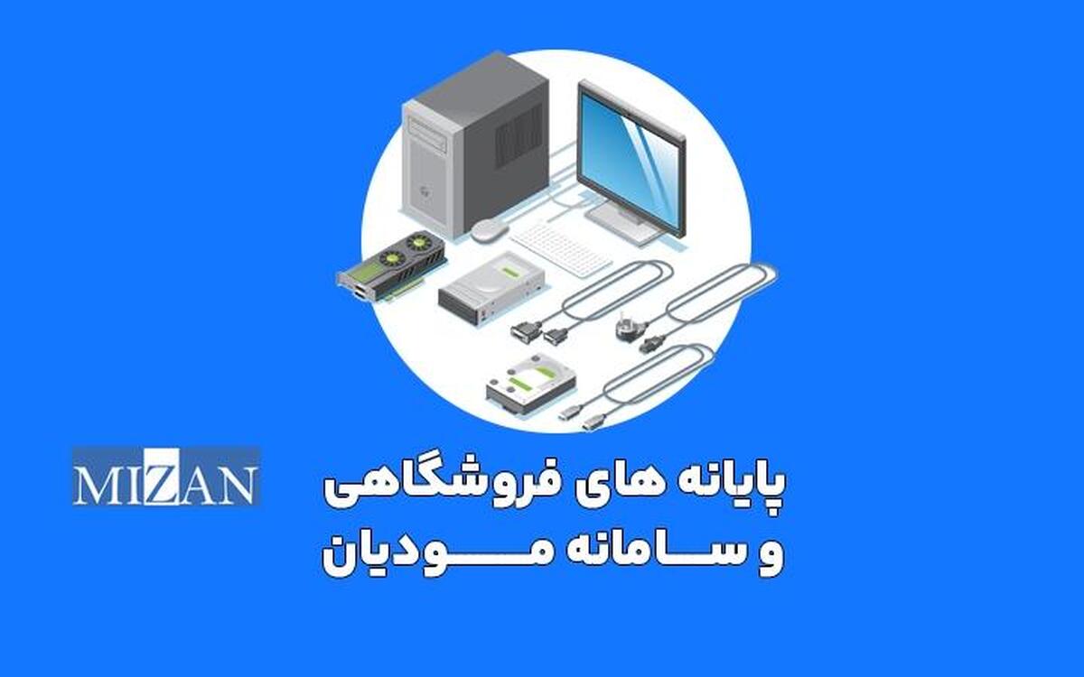 آیین نامه اجرایی ماده ۱۴ مکرر قانون پایانه‌های فروشگاهی و سامانه مودیان