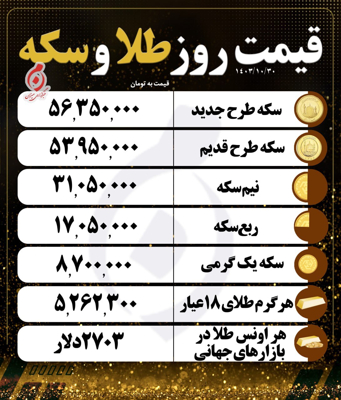 قیمت سکه و طلا در ۳۰ دی ۱۴۰۳