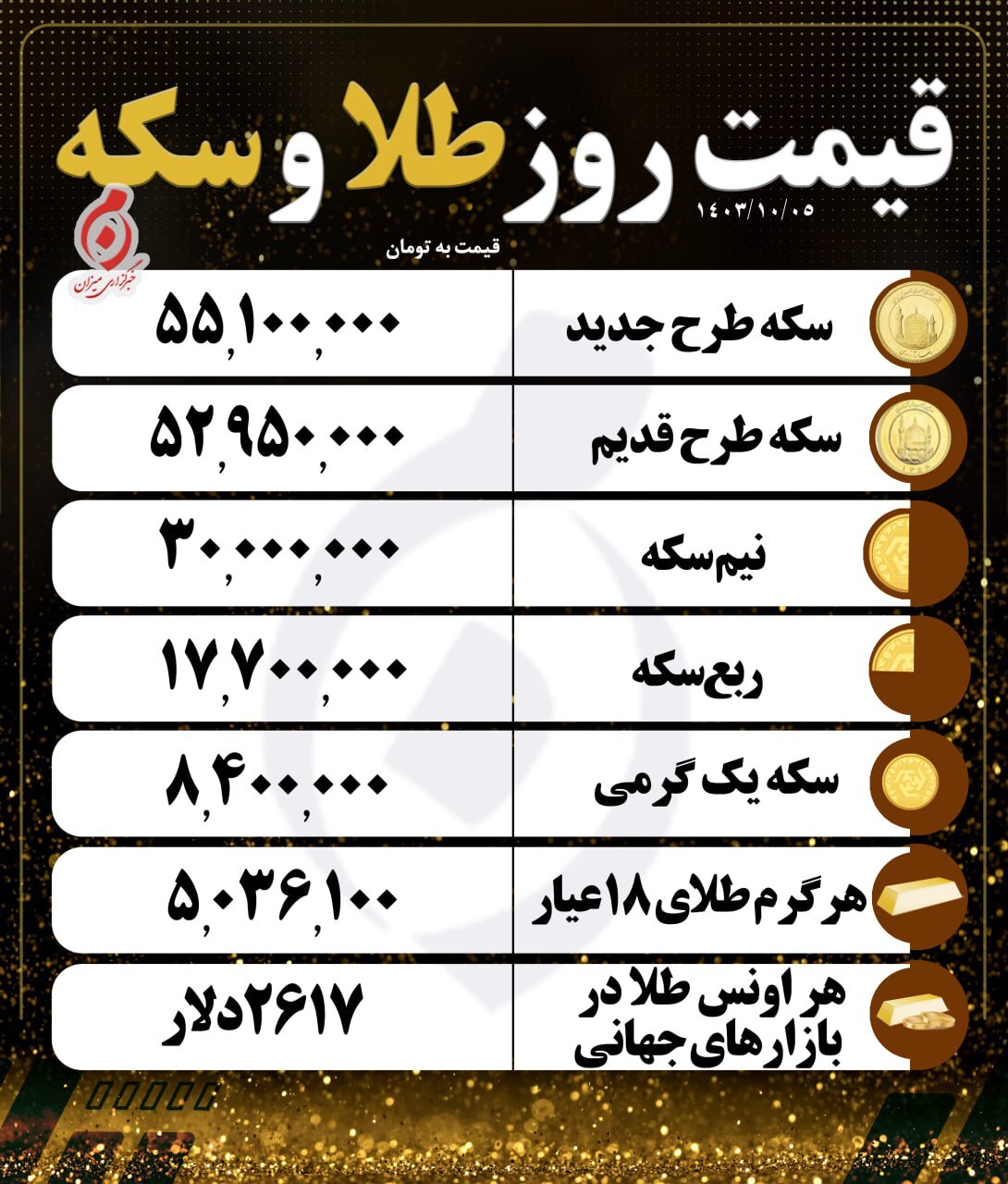 قیمت سکه و طلا در ۵ دی ۱۴۰۳