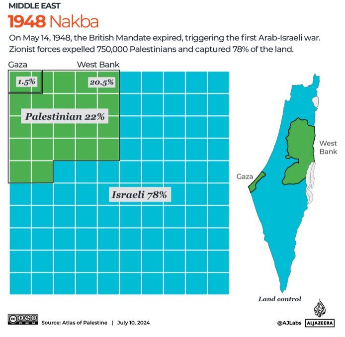 طرح ترامپ برای غزه؛ کوچاندن اجباری فلسطینیان محکوم به شکست است طرح ترامپ برای غزه؛ کوچاندن اجباری فلسطینیان محکوم به شکست است