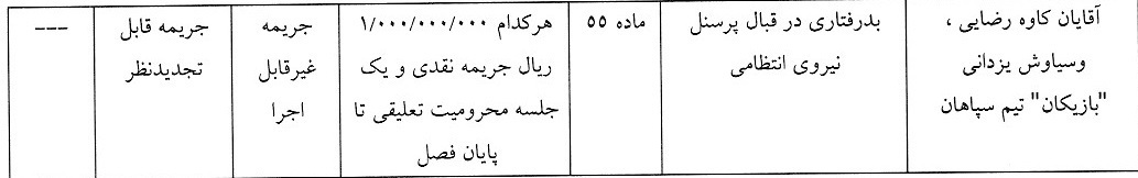 اعلام رای انضباطی بازی سوپرجام فوتبال ایران