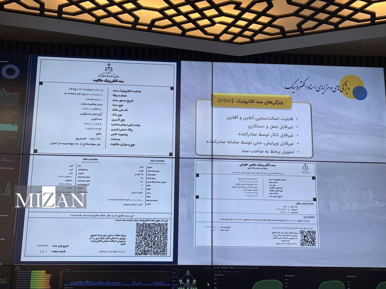 رونمایی از سند الکترونیک مالکیت ملک عید///اقدامات دستگاه قضایی در راستای هوشمندسازی فرآیندهای قضایی در سال ۱۴۰۳