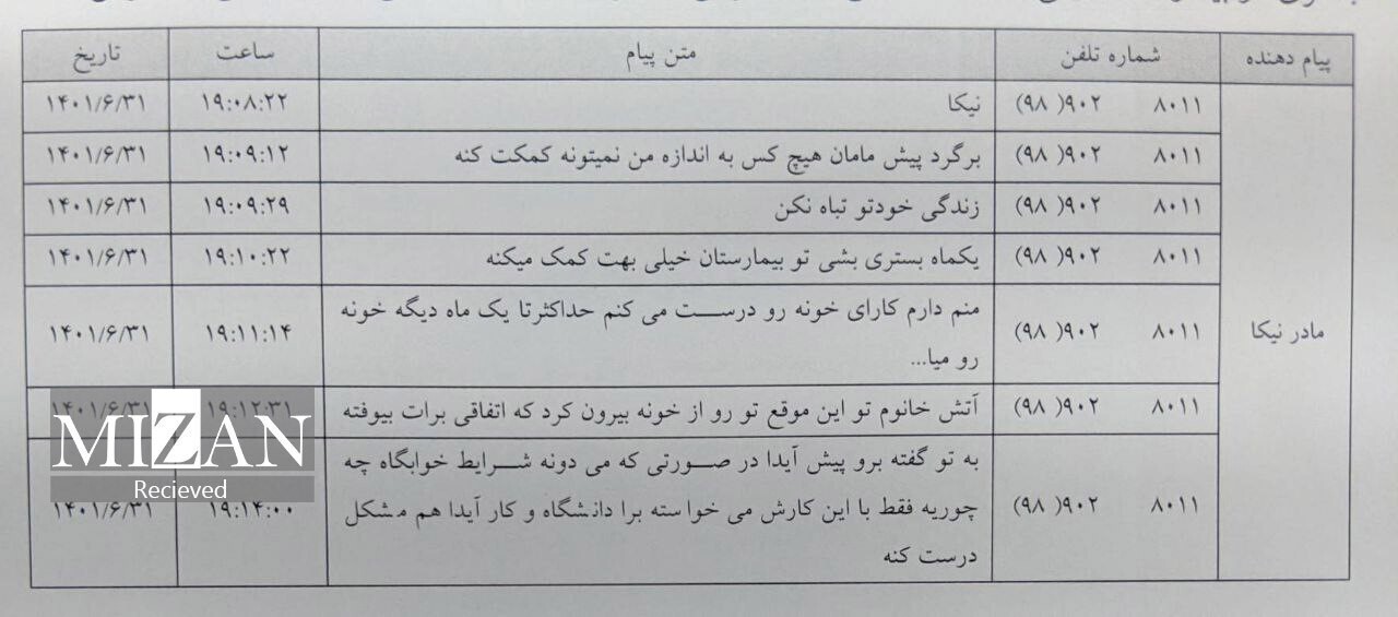 مکالمات نیکا شاکرمی و مادرش