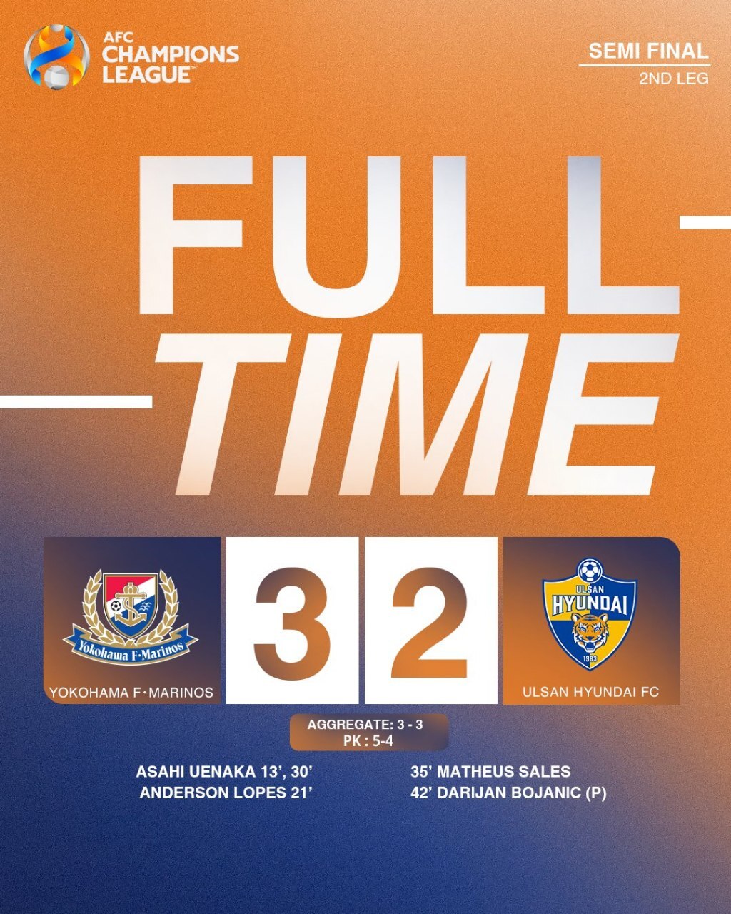 یوکوهاما حریف العین در فینال لیگ قهرمانان آسیا شد یوکوهاما حریف العین در فینال لیگ قهرمانان آسیا شد