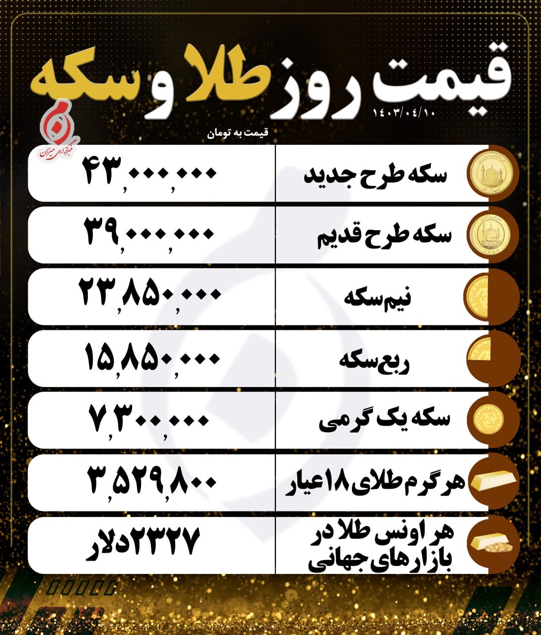 قیمت ارز و طلا در 10 جولای 1403