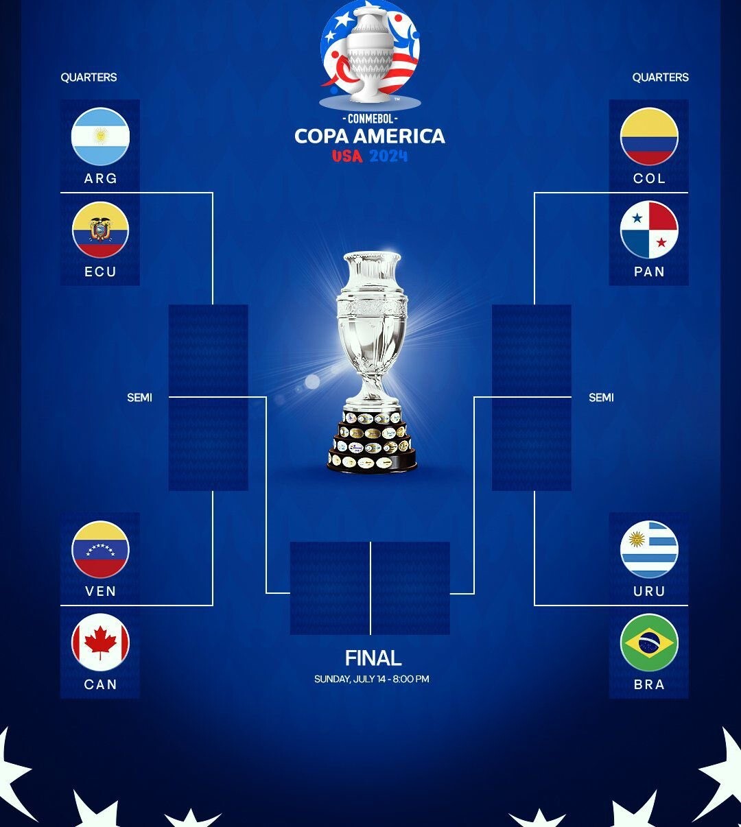صعود دشوار برزیل با تساوی مقابل کلمبیا/ قرعه سخت سلسائو در یکچهارم نهایی صعود دشوار برزیل با تساوی مقابل کلمبیا/ قرعه سخت سلسائو در یکچهارم نهایی