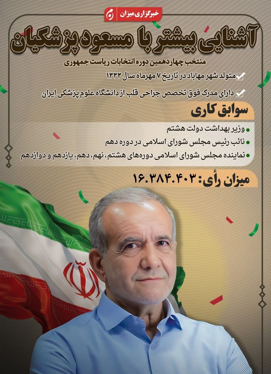 مروری بر سوابق مسعود پزشکیان/ نهمین رئیس جمهور منتخب ایران کیست؟ مروری بر سوابق مسعود پزشکیان/ نهمین رئیس جمهور منتخب ایران کیست؟