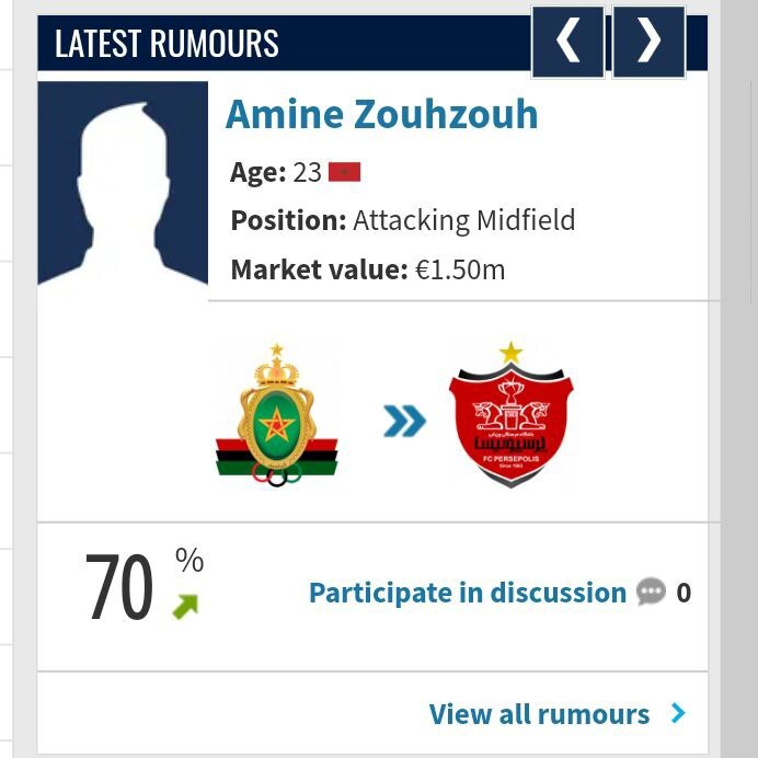 گمانهزنیهای نقلوانقالاتی سرخابیها؛ اوچوآ گزینه پرسپولیس برای جانشینی بیرانوند/ بازیساز سابق چلسی در راه استقلال! گمانهزنیهای نقلوانقالاتی سرخابیها؛ اوچوآ گزینه پرسپولیس برای جانشینی بیرانوند/ بازیساز سابق چلسی در راه استقلال!