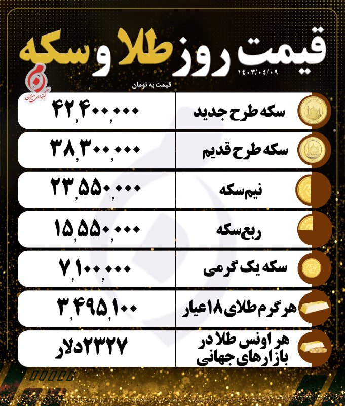 قیمت ارز و طلا در 9 جولای 1403