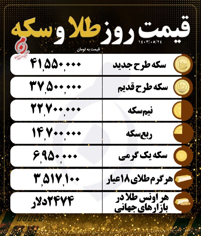 قیمت سکه و طلا در ۲۴ مرداد ۱۴۰۳