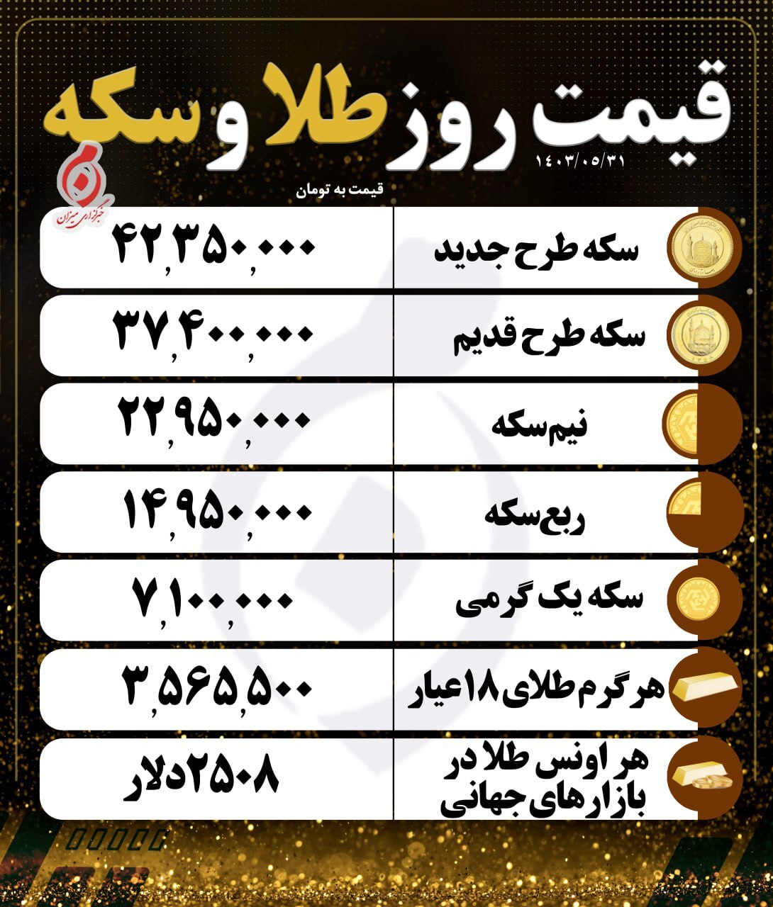 قیمت سکه و طلا در ۳۱ مرداد۱۴۰۳