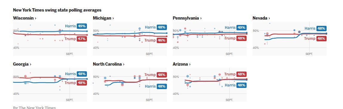 ادامه کارزار نامزدهای انتخاباتی؛ ترامپ خواستار برکناری هریس شد ادامه کارزار نامزدهای انتخاباتی؛ ترامپ خواستار برکناری هریس شد