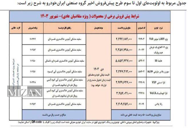 امکان واریز وجه برای طرح پیش‌فروش ایران‌خودرو فراهم شد