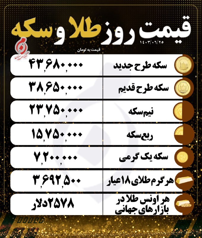 قیمت سکه و طلا در ۲۵ شهریور۱۴۰۳