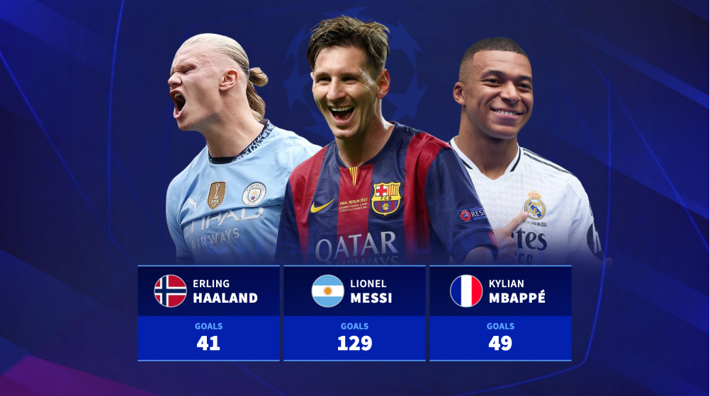 نسل جدید لیگ قرمانان اروپا؛ امباپه یا هالند میتوانند رکورد رونالدو را تحت الشعاع قرار دهند؟ نسل جدید لیگ قرمانان اروپا؛ امباپه یا هالند میتوانند رکورد رونالدو را تحت الشعاع قرار دهند؟