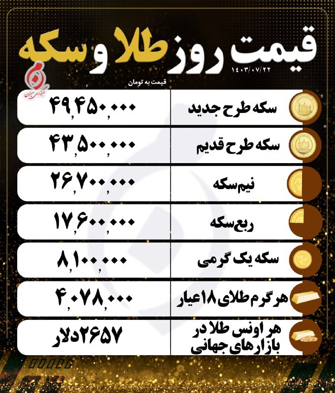 قیمت سکه و طلا در ۲۲ مهر۱۴۰۳