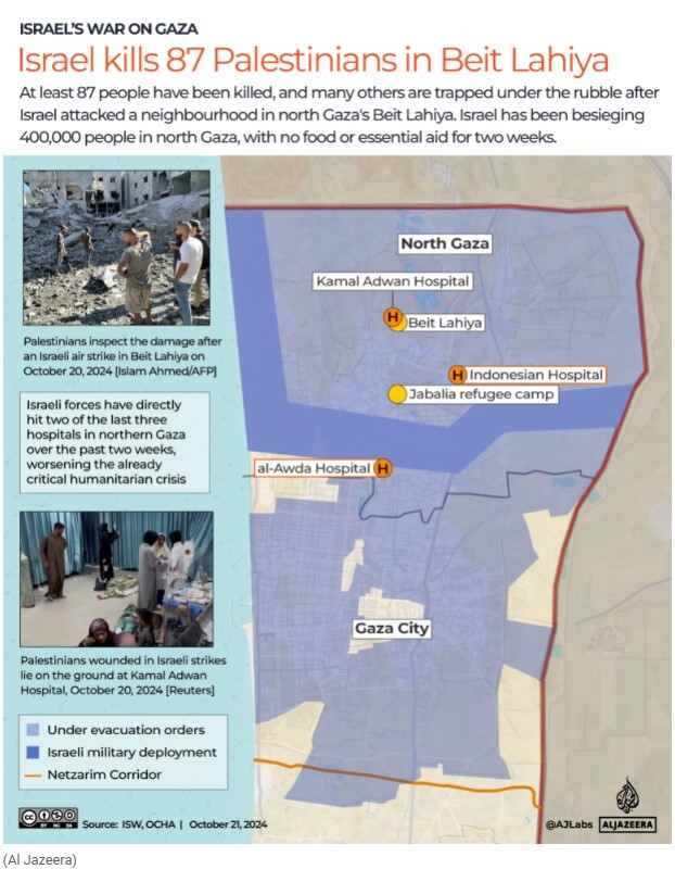 نسلکشی آشکار در شمال غزه؛ قتل عام ۶۴۰ فلسطینی طی ۱۷ روز نسلکشی آشکار در شمال غزه؛ قتل عام ۶۴۰ فلسطینی طی ۱۷ روز