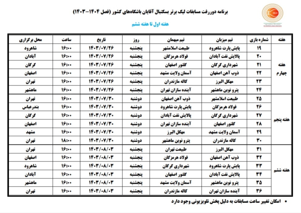 اعلام برنامه ۶ هفته دور رفت لیگ برتر آقایان