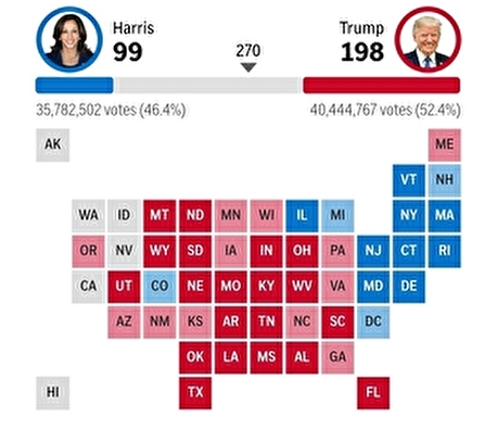 نتیجه انتخابات ریاست جمهوری ۲۰۲۴ آمریکا نتیجه انتخابات ریاست جمهوری ۲۰۲۴ آمریکا