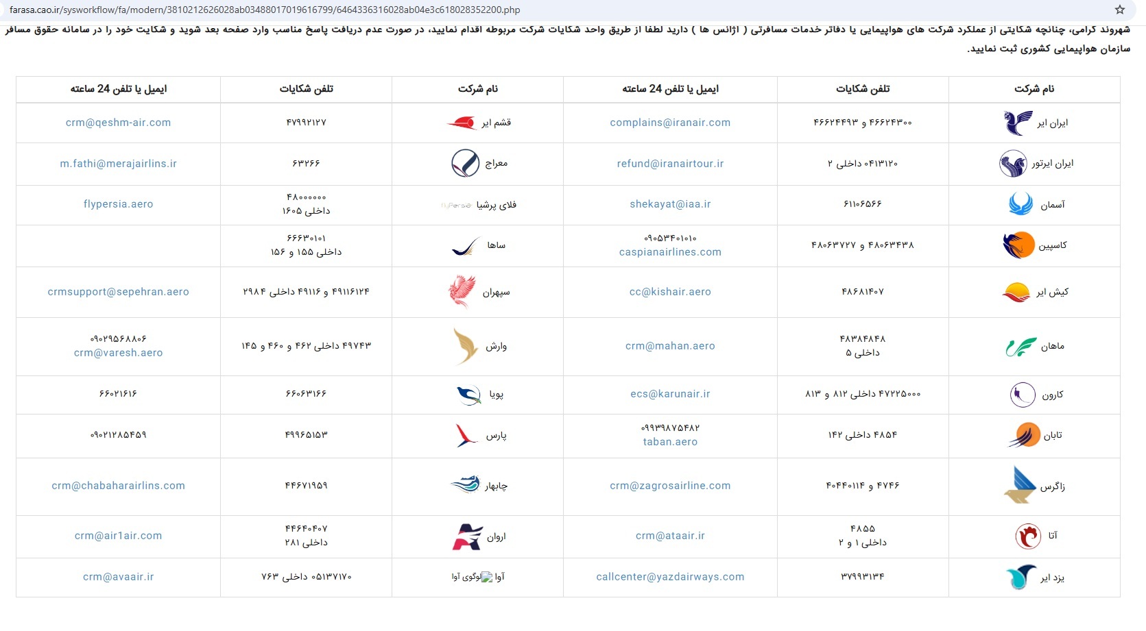 سامانه حقوق مسافر نحوه شکایت از عملکرد شرکت های هواپیمایی یا دفاتر خدمات مسافرتی / سامانه حقوق مسافر
