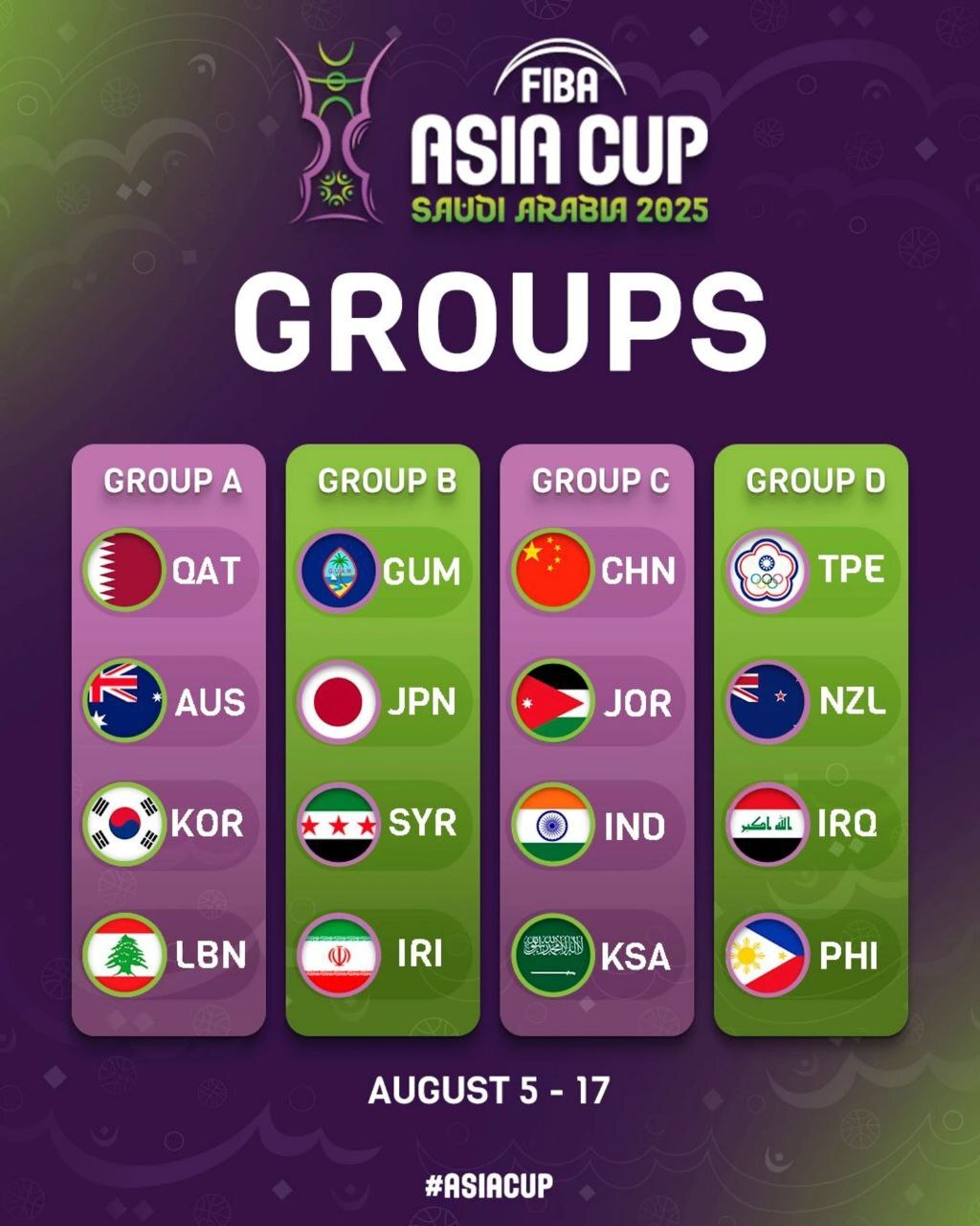 معرفی حریفان ایران در کاپ آسیا بسکتبال ۲۰۲۵ عربستان معرفی حریفان ایران در کاپ آسیا بسکتبال ۲۰۲۵ عربستان
