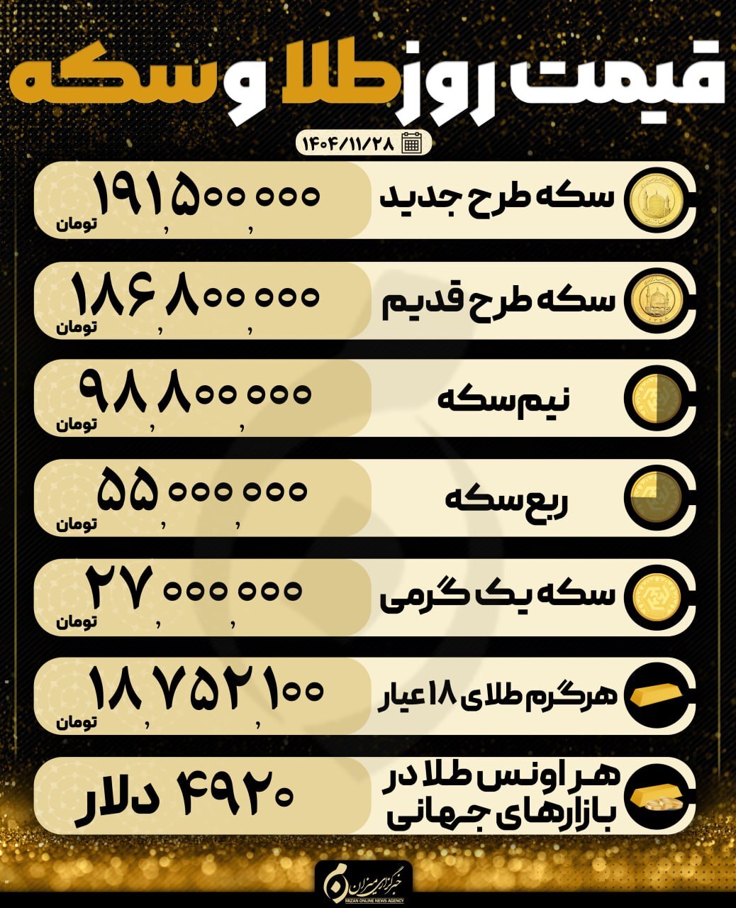 قیمت سکه و طلا در ۲۸ بهمن ۱۴۰۴ قیمت سکه و طلا در ۲۸ بهمن ۱۴۰۴