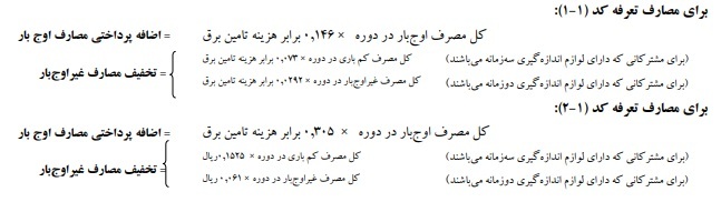 پیشنویس تعرفههای برق و شرایط عمومی آنها در سال 1404 پیشنویس تعرفههای برق و شرایط عمومی آنها در سال 1404