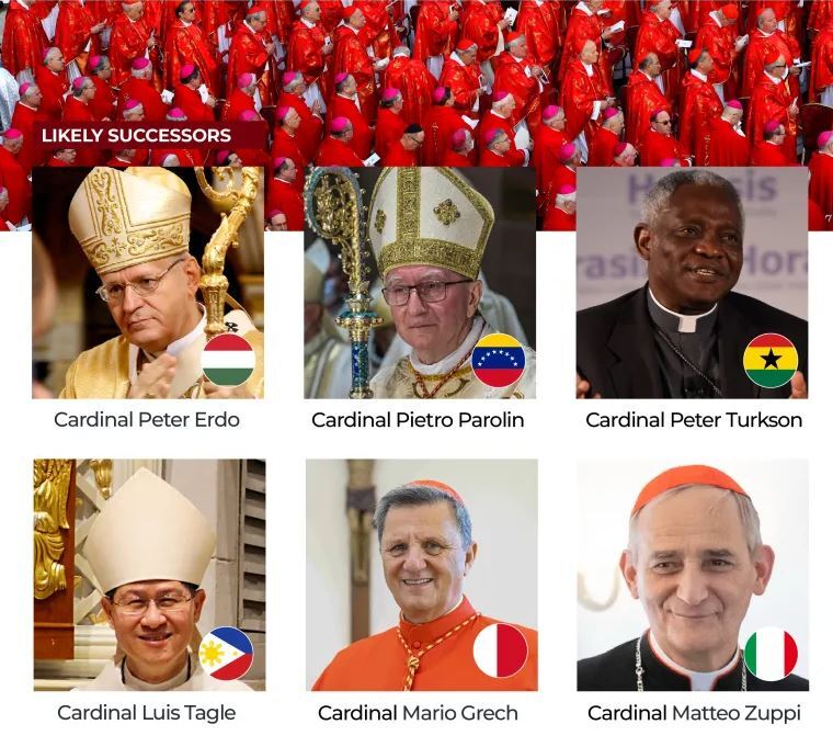 جانشین پاپ فرانسیس چگونه انتخاب میشود؟ جانشین پاپ فرانسیس چگونه انتخاب میشود؟