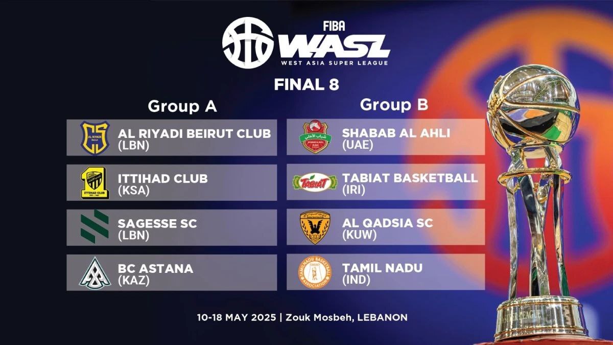 گروهبندی مرحله نهایی سوپر لیگ بسکتبال غرب آسیا گروهبندی مرحله نهایی سوپر لیگ بسکتبال غرب آسیا