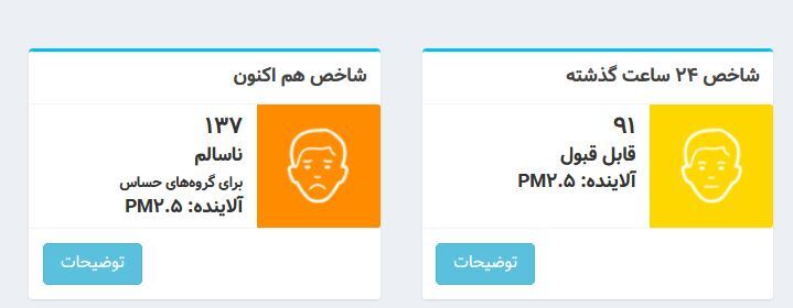کیفیت هوای تهران قرمز شد کیفیت هوای تهران قرمز شد