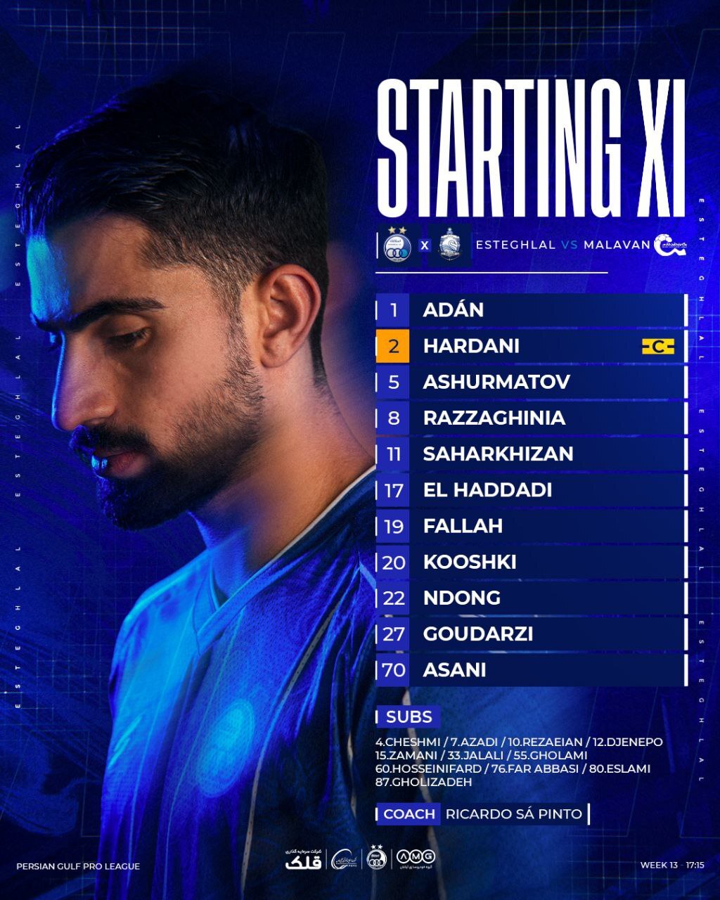 ترکیب استقلال برابر ملوان مشخص شد ترکیب استقلال برابر ملوان مشخص شد