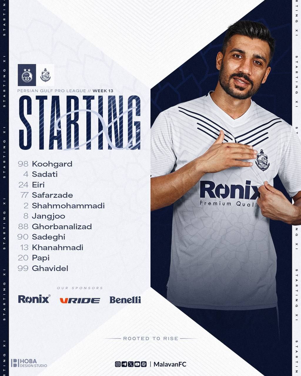 ترکیب استقلال برابر ملوان مشخص شد ترکیب استقلال برابر ملوان مشخص شد