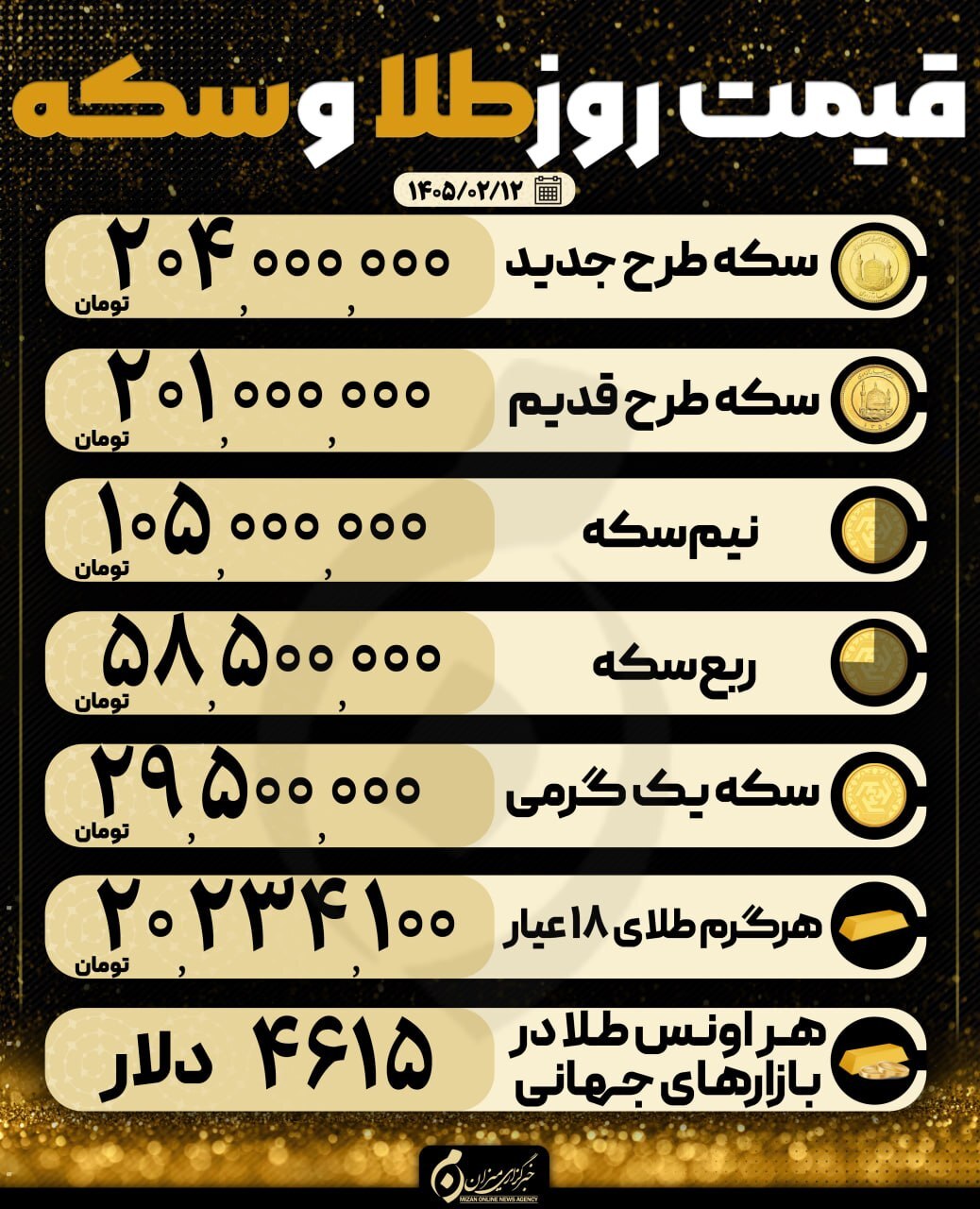 قیمت سکه و طلا در ۱۲ اردیبهشت ۱۴۰۵ قیمت سکه و طلا در ۱۲ اردیبهشت ۱۴۰۵