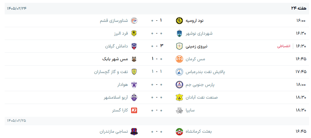 توقف نساجی مقابل بعثت در آخرین دیدار هفته بیستوچهارم لیگ یک توقف نساجی مقابل بعثت در آخرین دیدار هفته بیستوچهارم لیگ یک