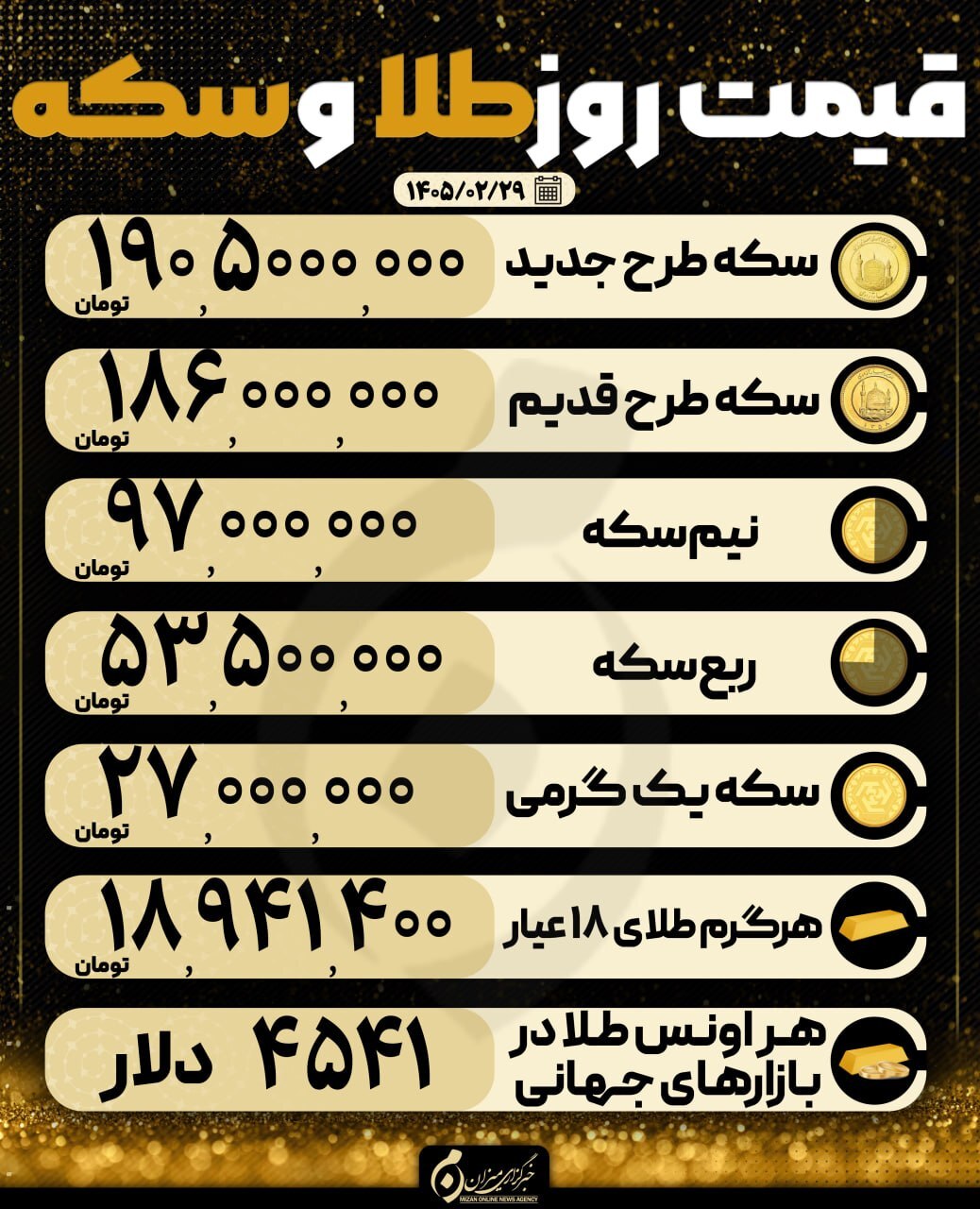 قیمت سکه و طلا در ۲۹ اردیبهشت ۱۴۰۵ قیمت سکه و طلا در ۲۹ اردیبهشت ۱۴۰۵