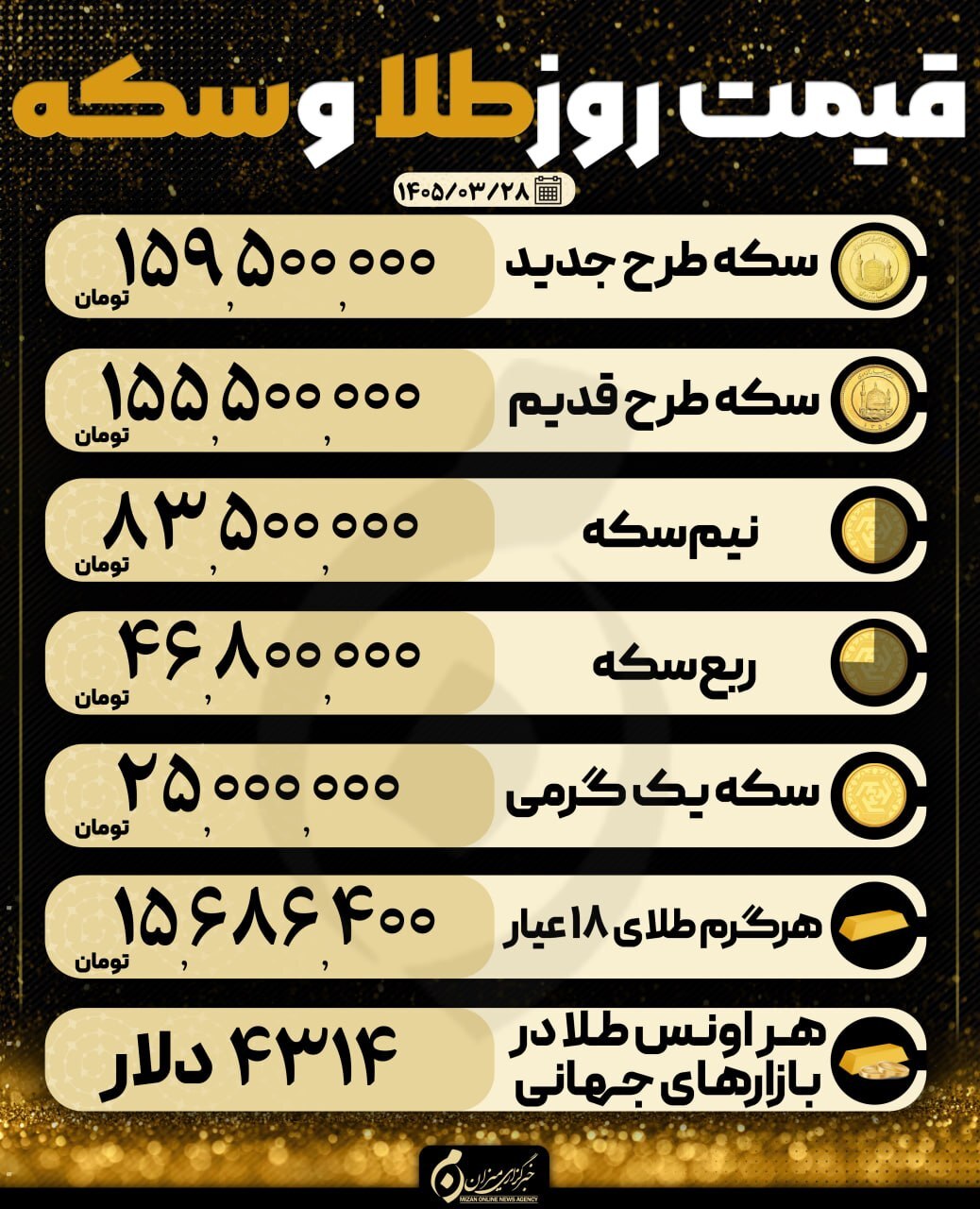 قیمت سکه و طلا در ۲۸ خرداد ۱۴۰۵ قیمت سکه و طلا در ۲۸ خرداد ۱۴۰۵